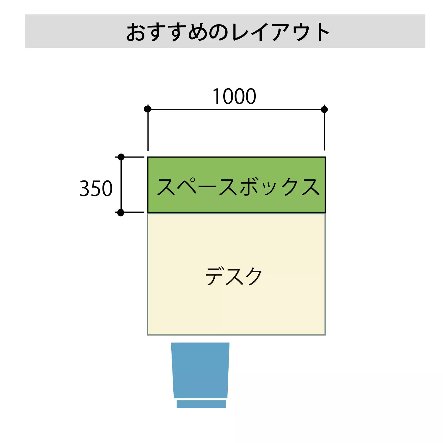 スペースボックス